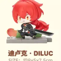 Diluc